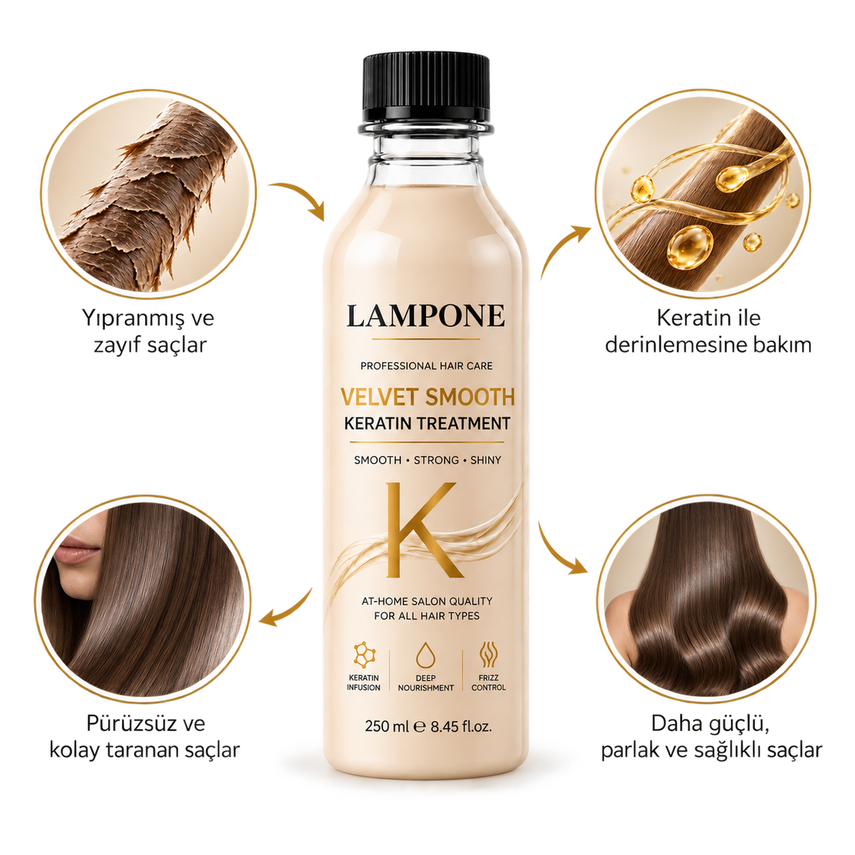 Velvet Smooth Keratin Treatment 250 ml