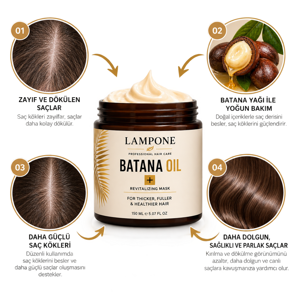Batana Yağlı Yoğun Saç Bakım Maskesi 150 ml